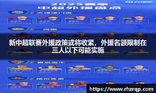 新中超联赛外援政策或将收紧，外援名额限制在三人以下可能实施