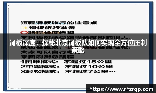 滑板深度：探秘北京滑板队如何实现全方位压制策略