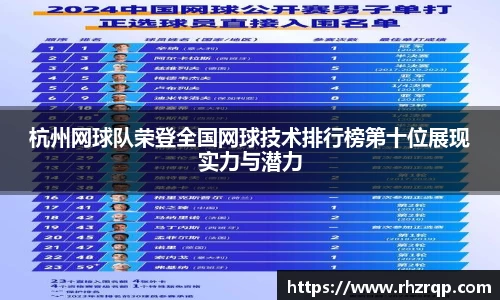杭州网球队荣登全国网球技术排行榜第十位展现实力与潜力