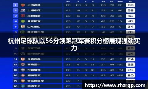 杭州足球队以56分领跑冠军赛积分榜展现强劲实力