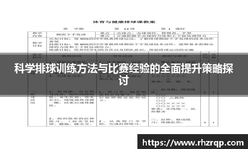 科学排球训练方法与比赛经验的全面提升策略探讨