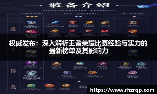 权威发布：深入解析王者荣耀比赛经验与实力的最新榜单及其影响力
