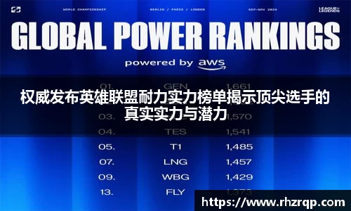 权威发布英雄联盟耐力实力榜单揭示顶尖选手的真实实力与潜力
