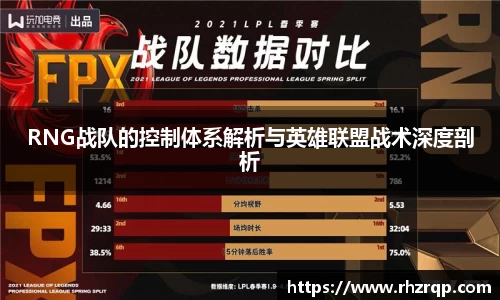 RNG战队的控制体系解析与英雄联盟战术深度剖析