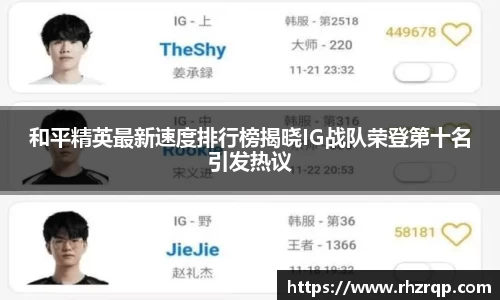 和平精英最新速度排行榜揭晓IG战队荣登第十名引发热议