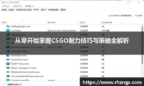 从零开始掌握CSGO耐力技巧与策略全解析