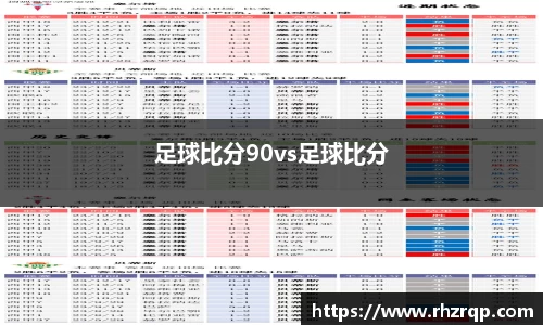 足球比分90vs足球比分