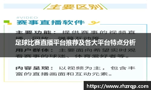 足球比赛直播平台推荐及各大平台特点分析