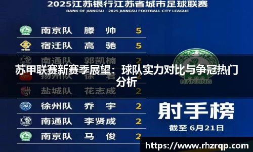 苏甲联赛新赛季展望：球队实力对比与争冠热门分析