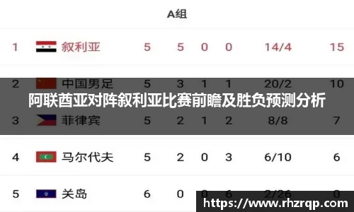 阿联酋亚对阵叙利亚比赛前瞻及胜负预测分析